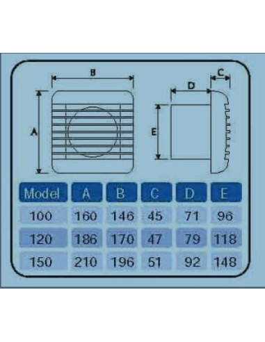 VENT. 100 FUTURE -100C