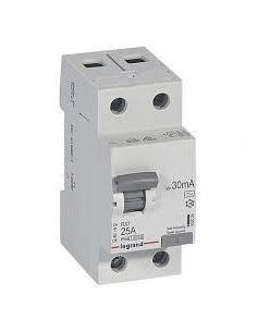 SKLOPKA FID 25/2/0.03